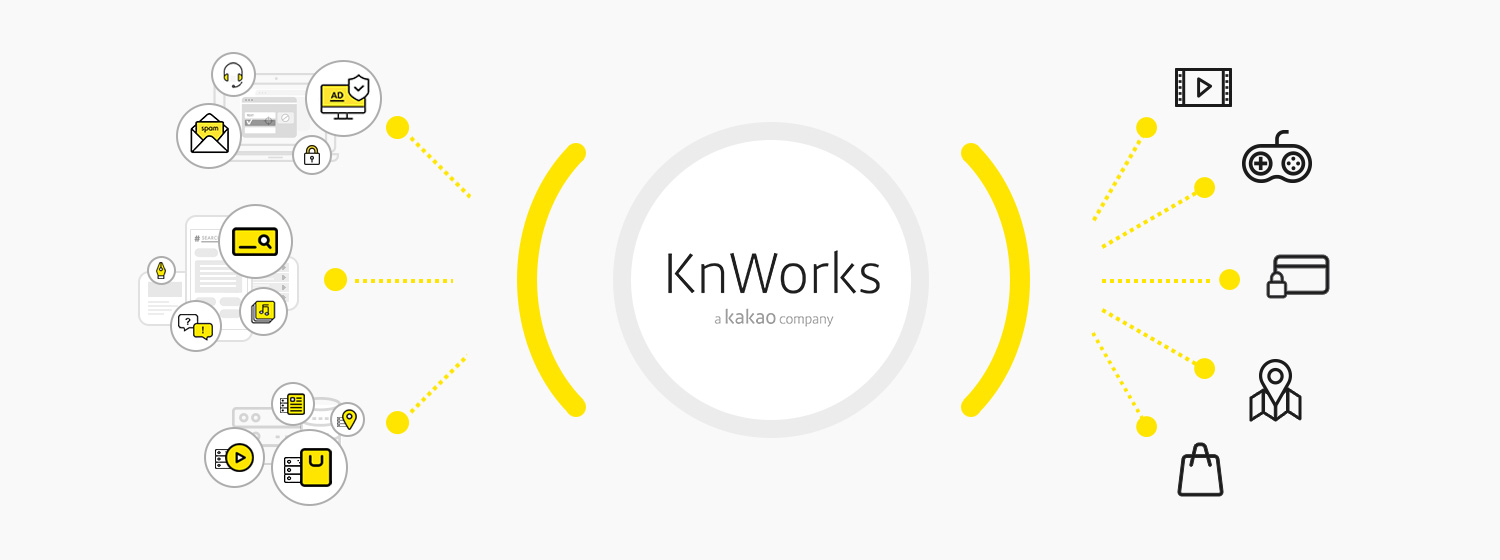 knworks service area